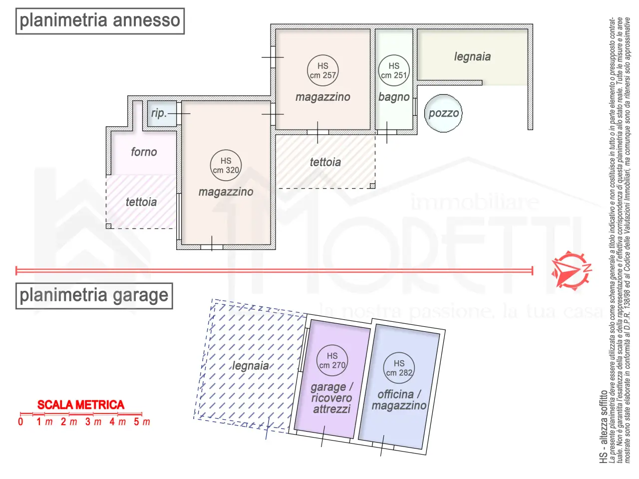 Magazzino in Via delle Sorgenti, Livorno, {3} - Planimetria 1