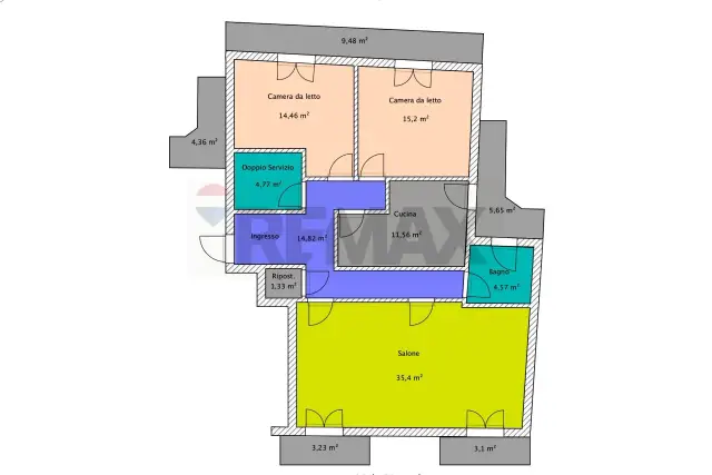 insertion image