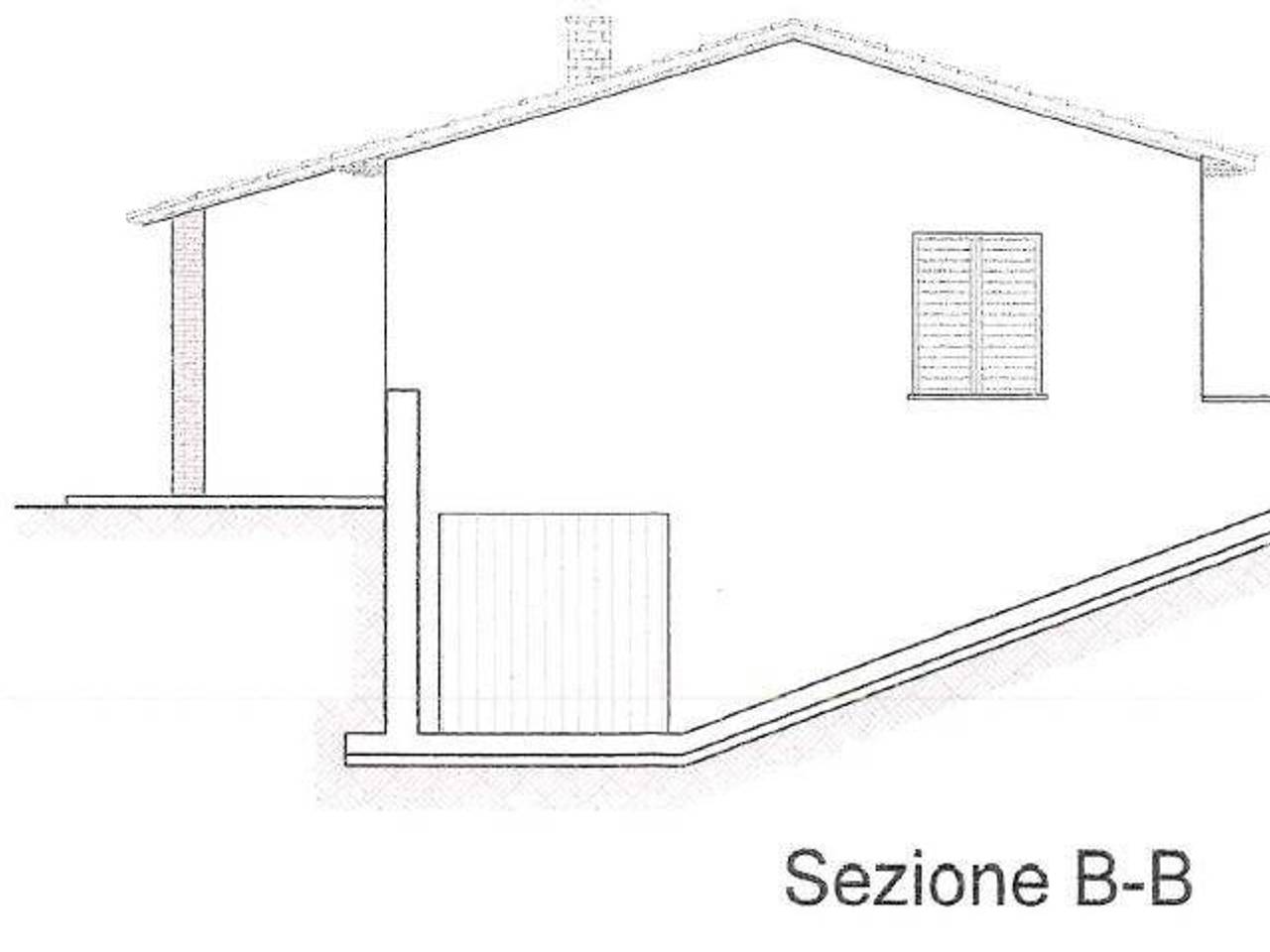 immagine annuncio 4 di 9