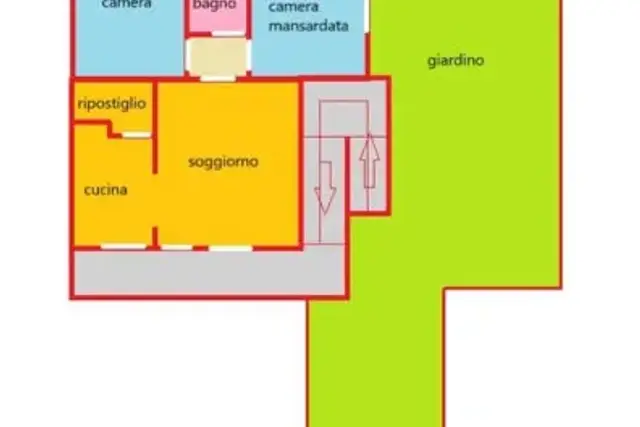 insertion image