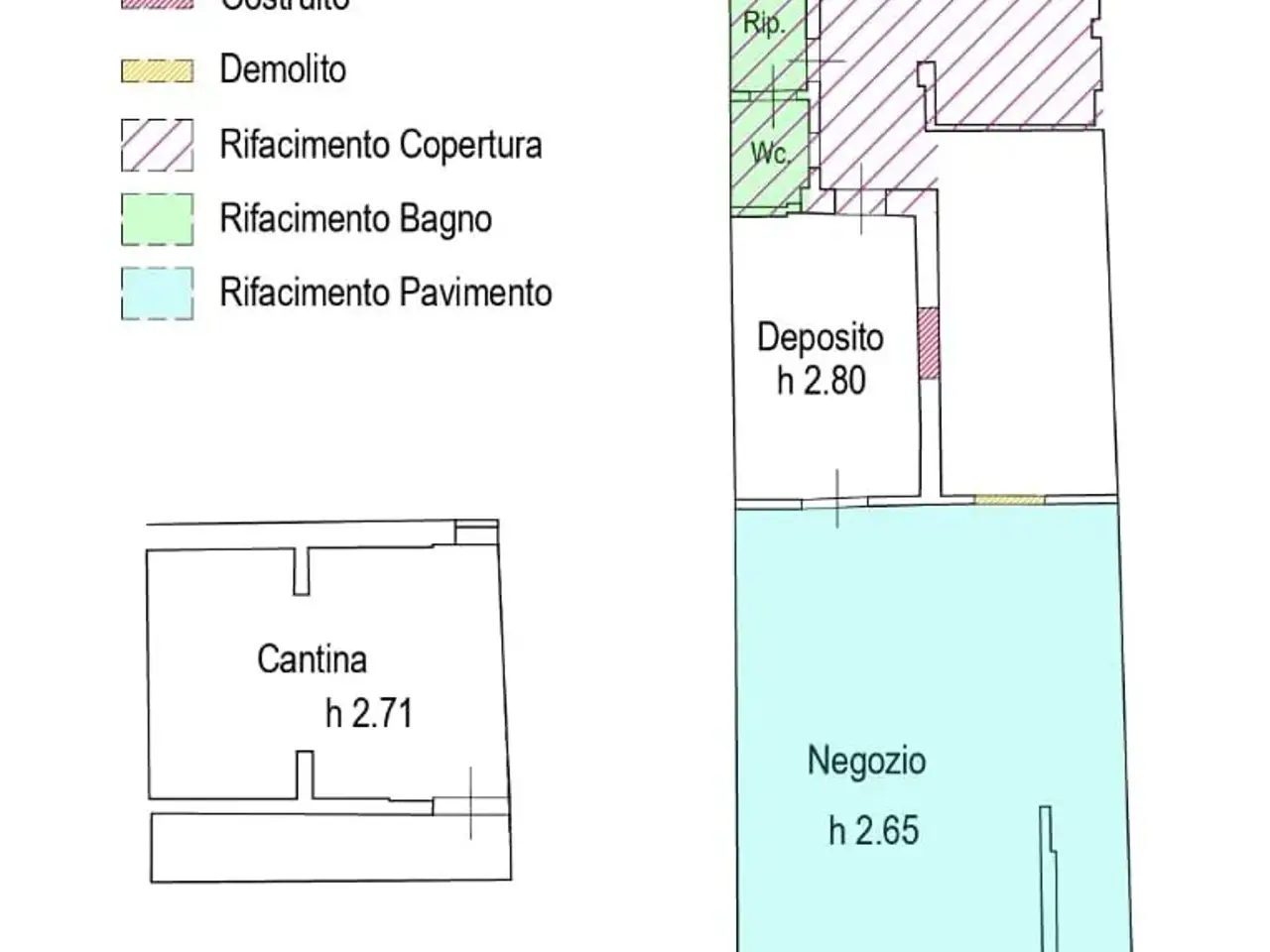 Locale commerciale in , Firenze, {3} - Foto 1