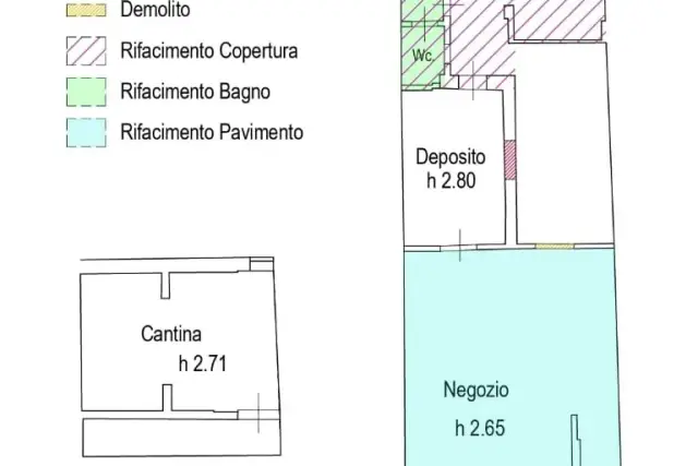 insertion image
