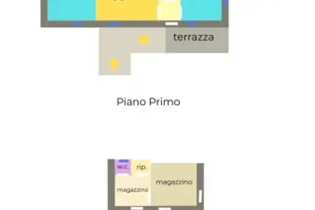 insertion image