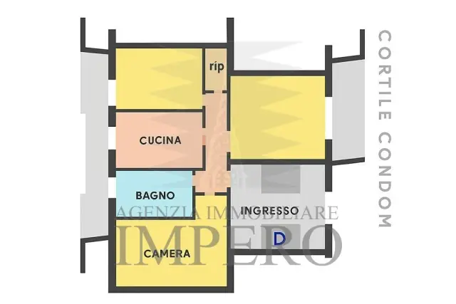 insertion image
