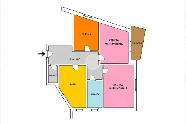 insertion image
