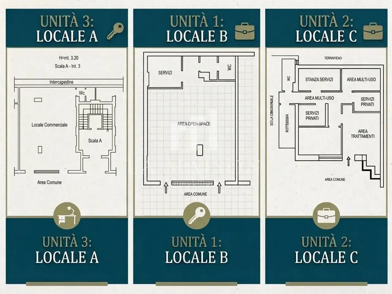 Negozio in Via Trombetta 29, Campobasso, {3} - Planimetria 1