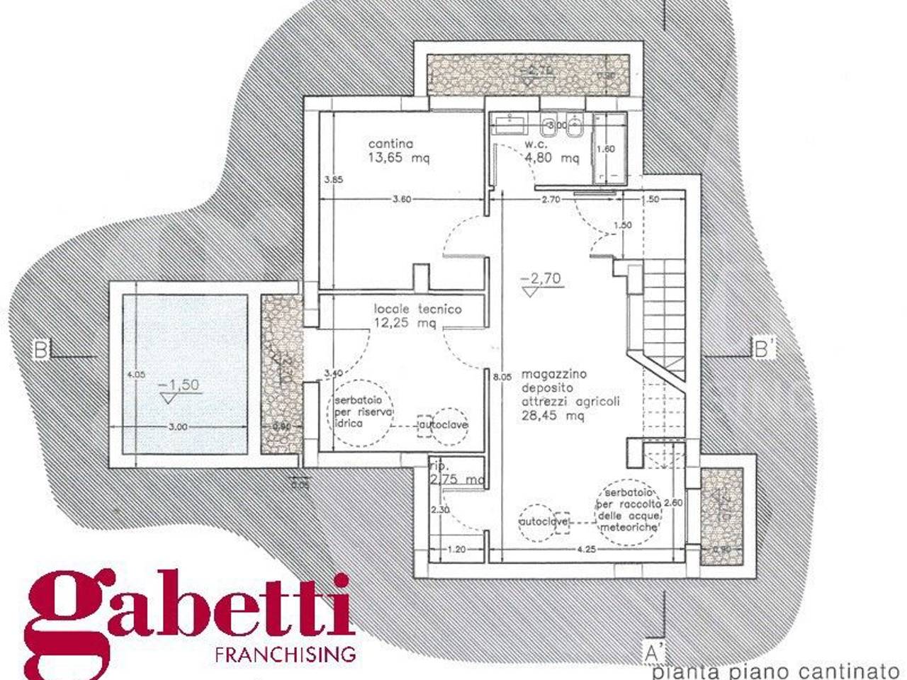 immagine annuncio 4 di 7