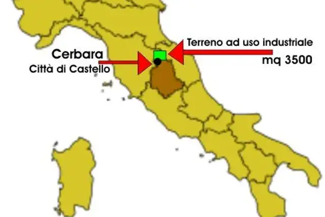 insertion image