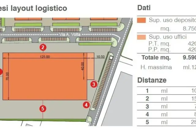 insertion image