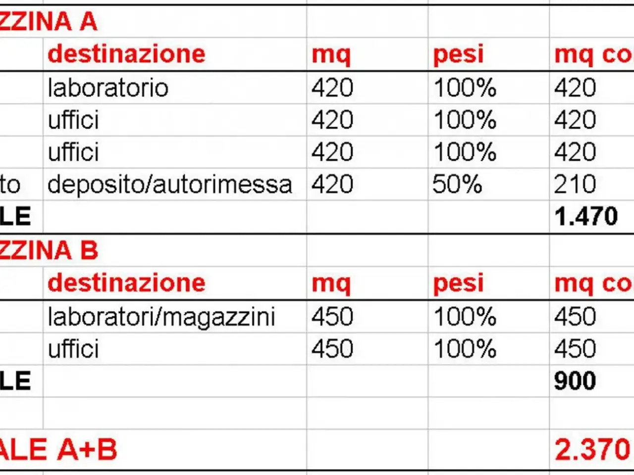 Ufficio in Via Pacinotti, Segrate, {3} - Foto 2