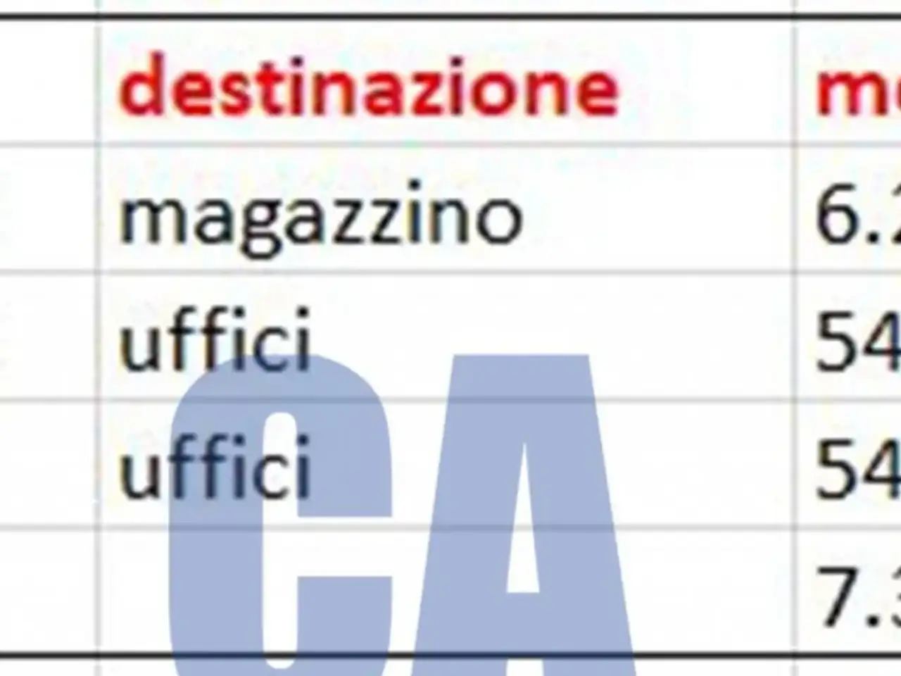 Capannone in Via Monza, Pioltello, {3} - Foto 1