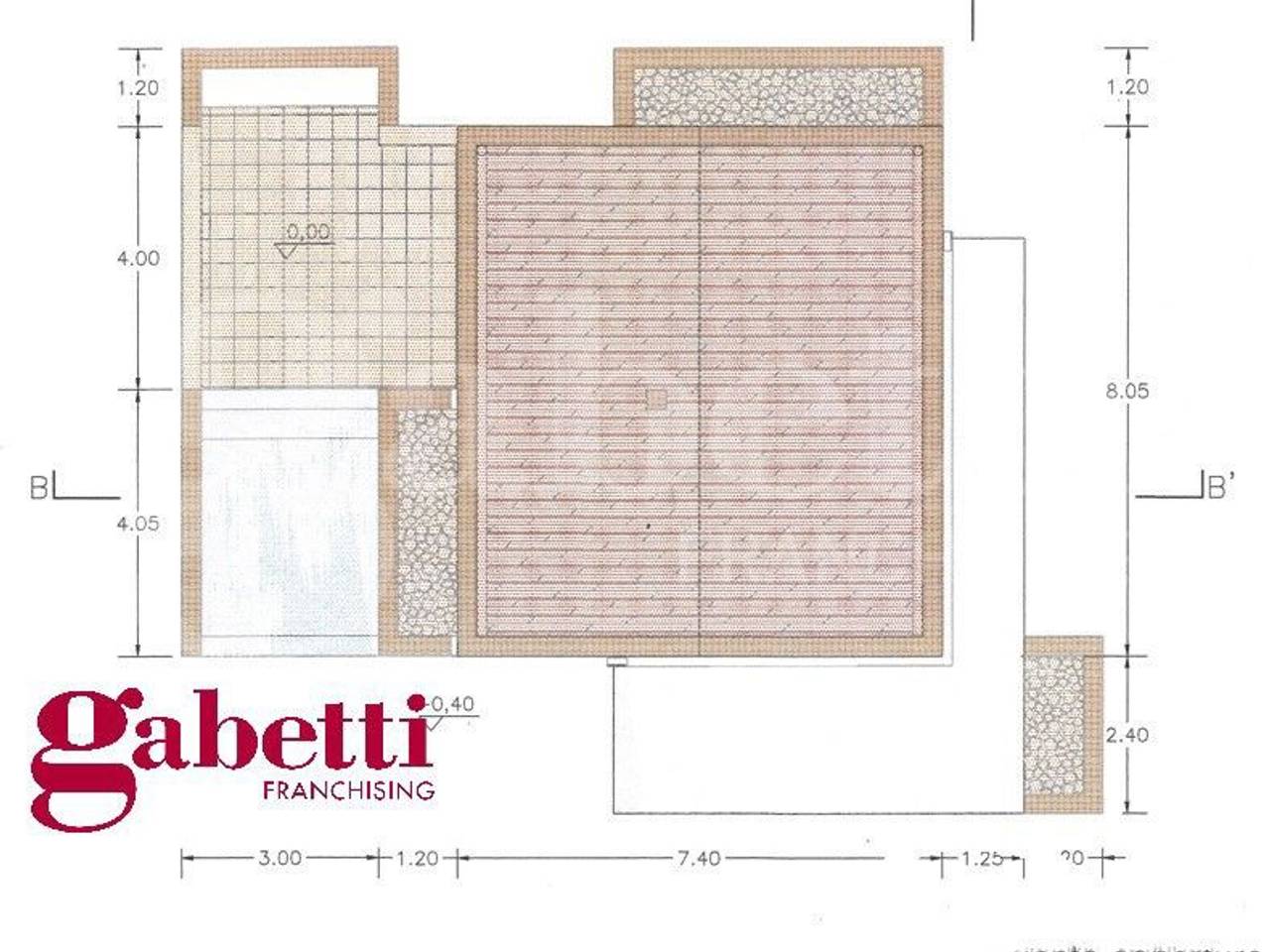 immagine annuncio 5 di 7