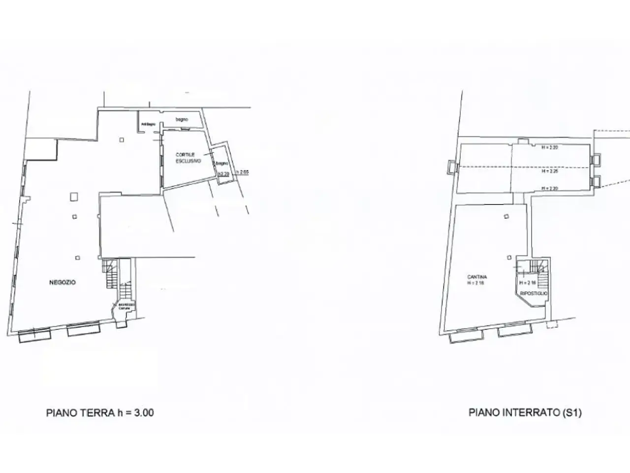 Negozio in Via Giuseppe Verdi 19, Crema, {3} - Planimetria 1