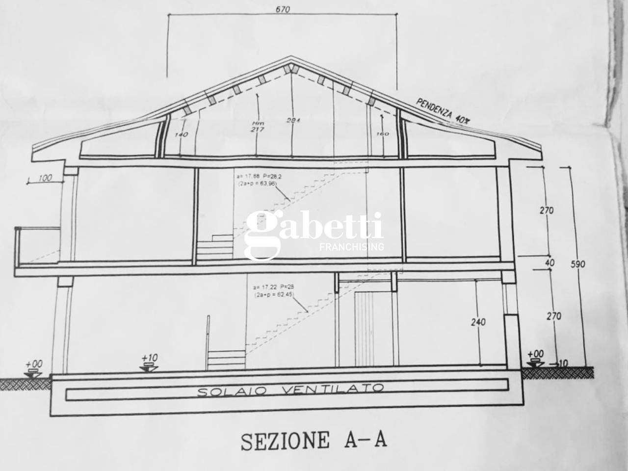 immagine annuncio 4 di 7