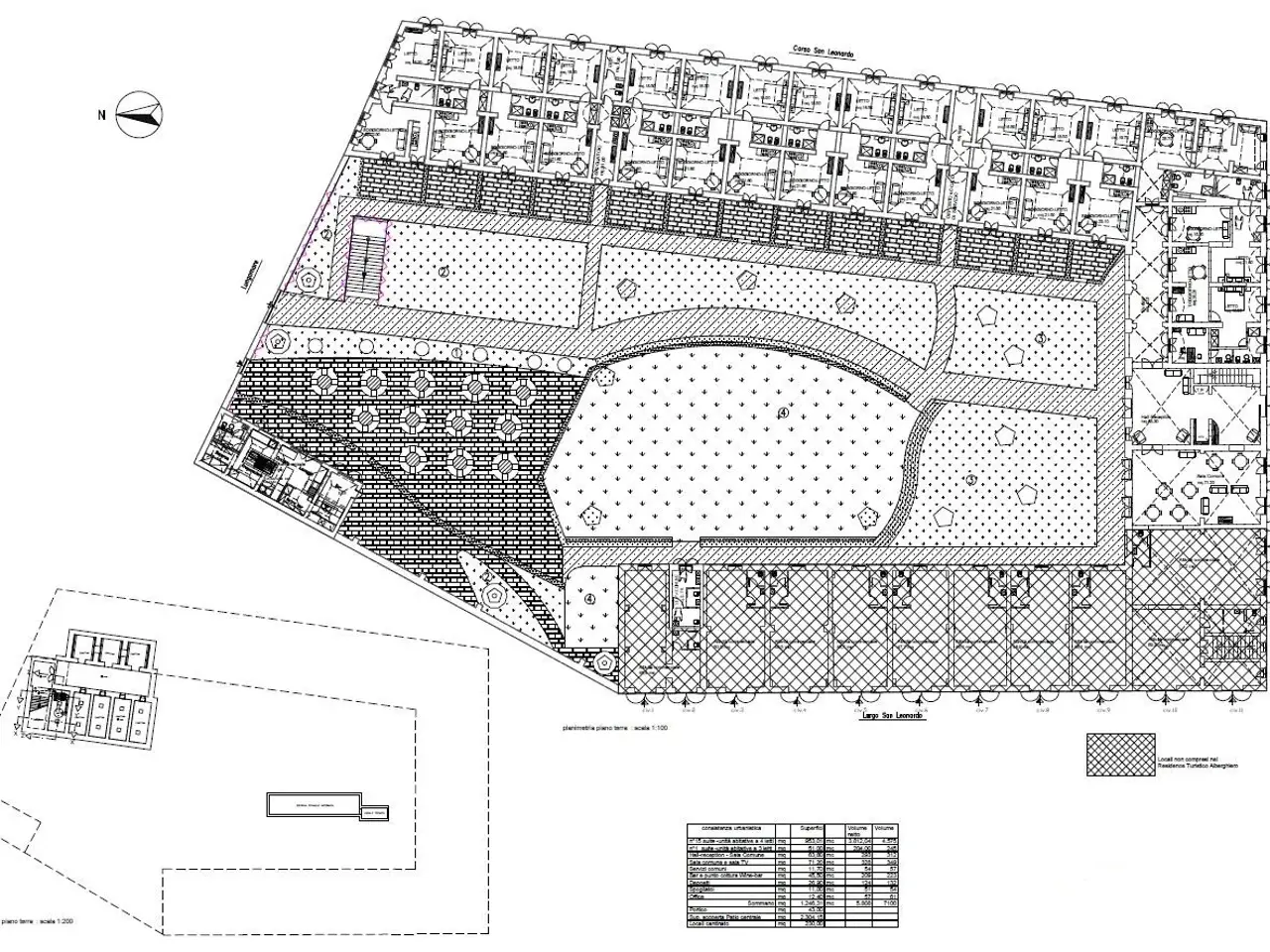 Locale commerciale in , Favignana, Favignana, {3} - Foto 2