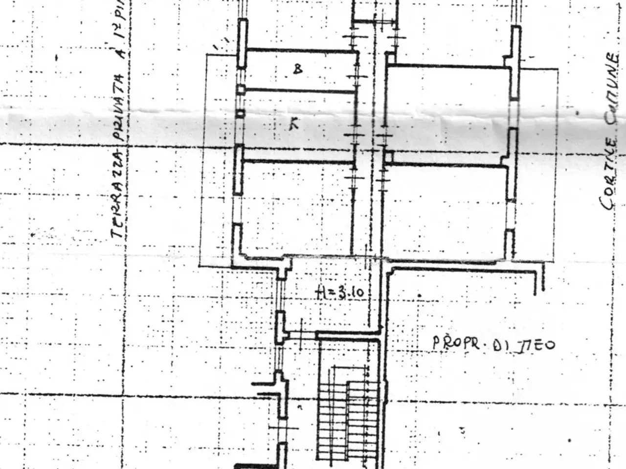Quadrilocale in vendita, Via Giuseppe Mazzini 50, Avellino - Planimetria 1