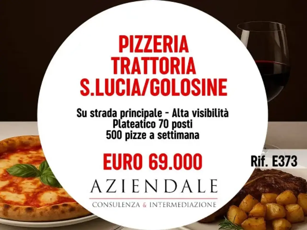 Pizzeria in Via Po, Verona, {3} - Foto 1