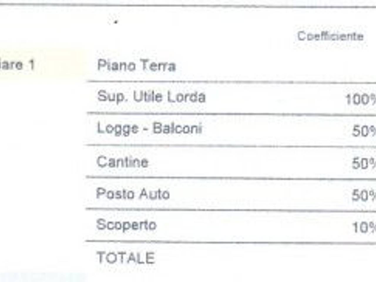 immagine annuncio 5 di 8