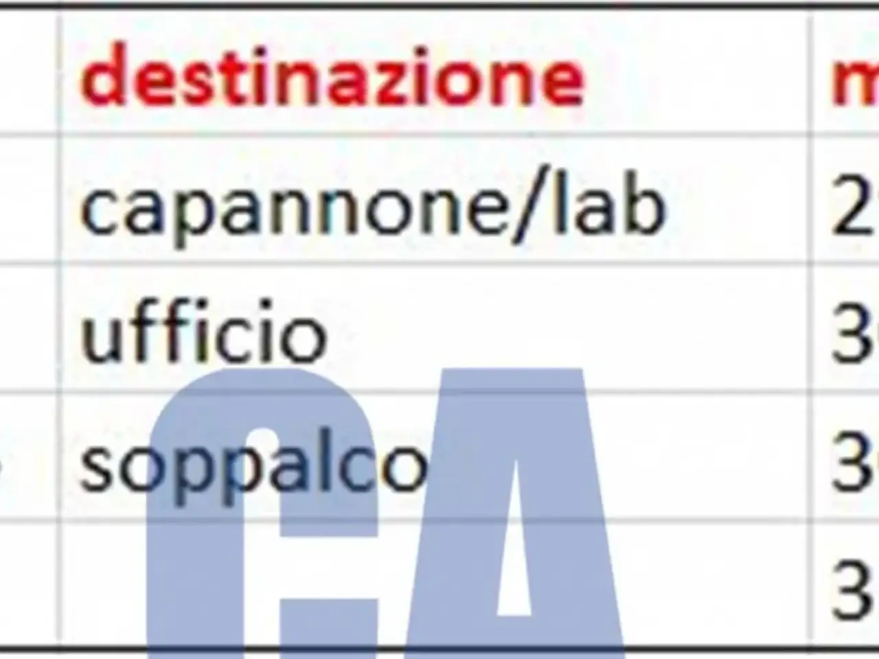 Capannone in Via di Vittorio G., Sesto San Giovanni, {3} - Foto 2