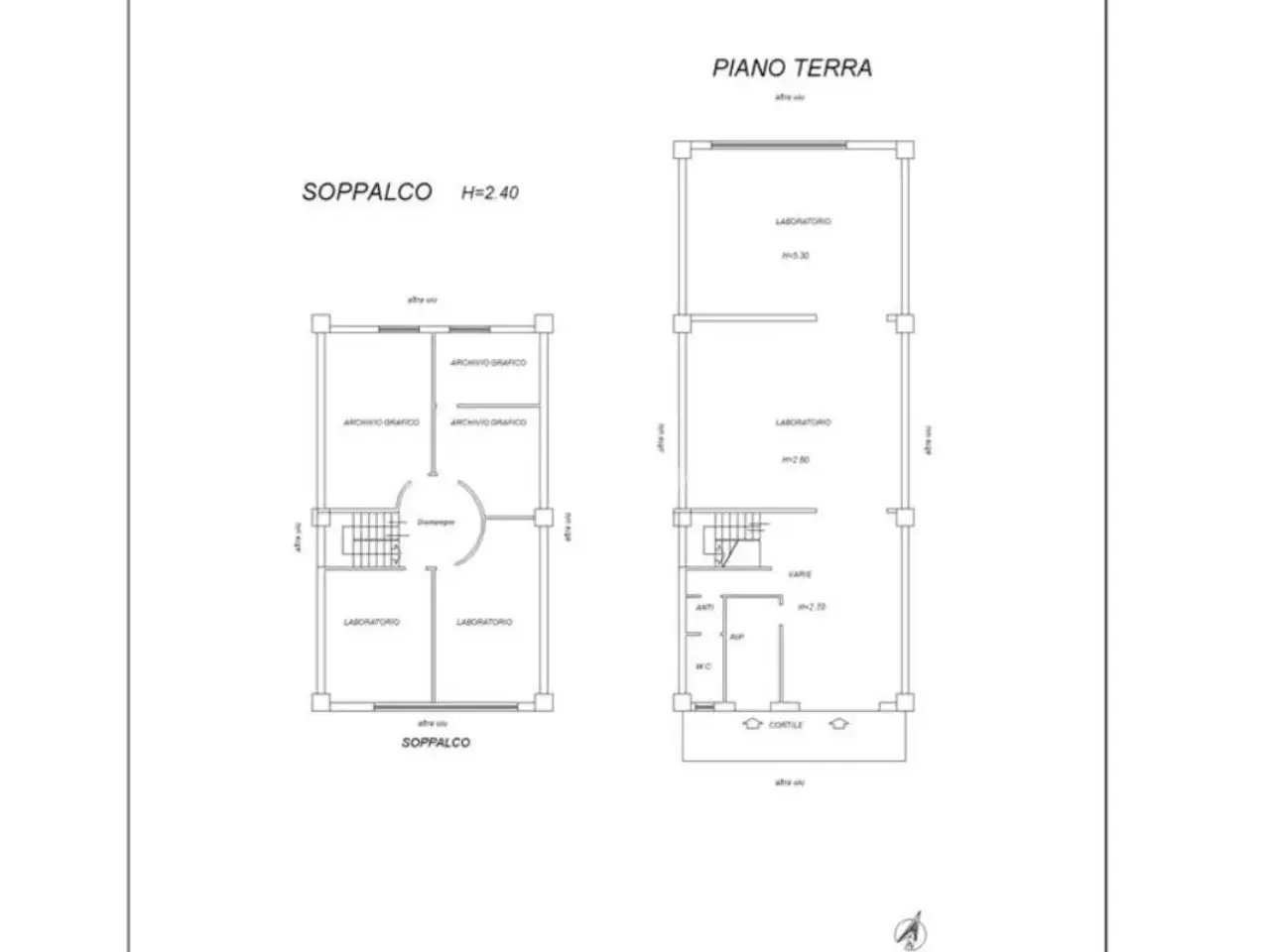 Laboratorio in Via Predda Niedda Str. 14, Sassari, {3} - Foto 1
