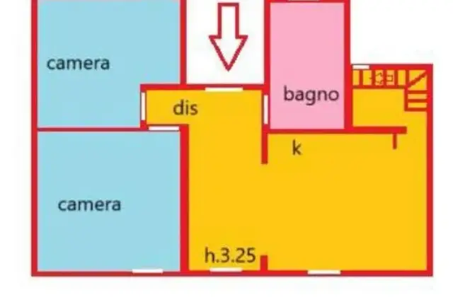 insertion image