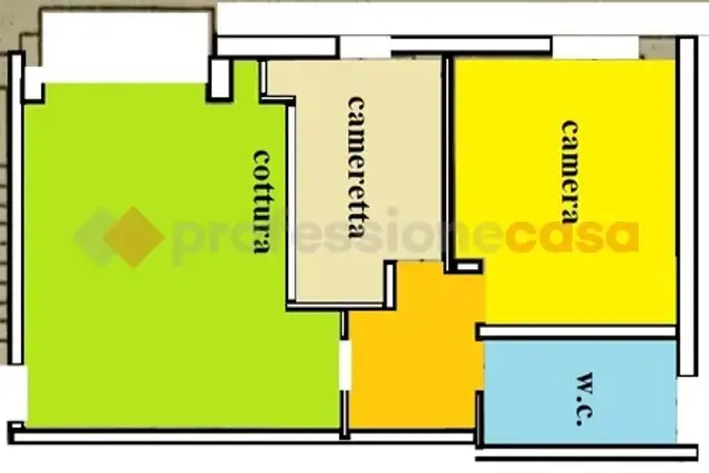 insertion image
