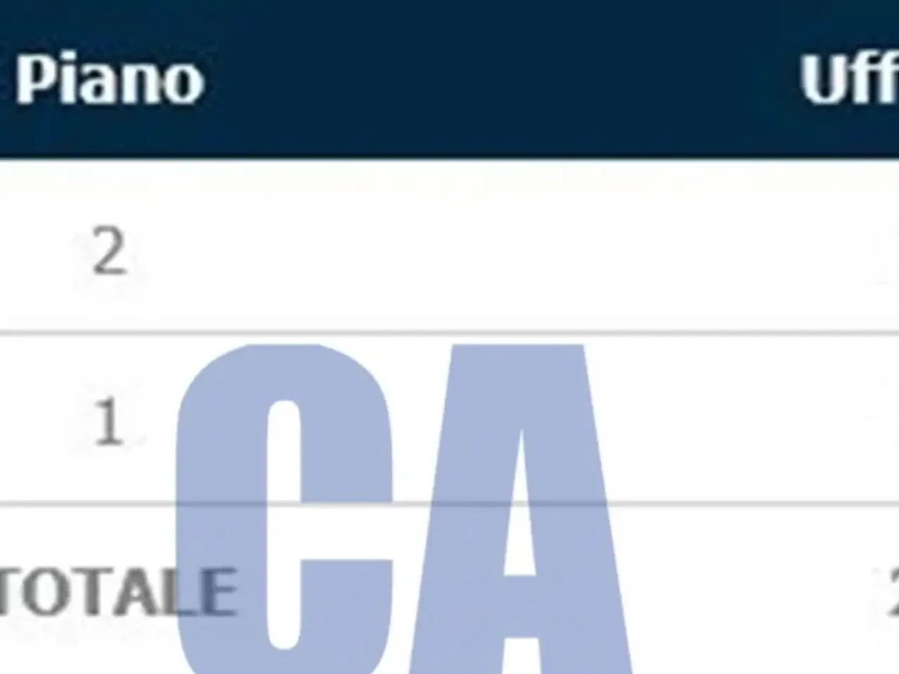 Ufficio in Viale Sarca, Milano, {3} - Foto 2