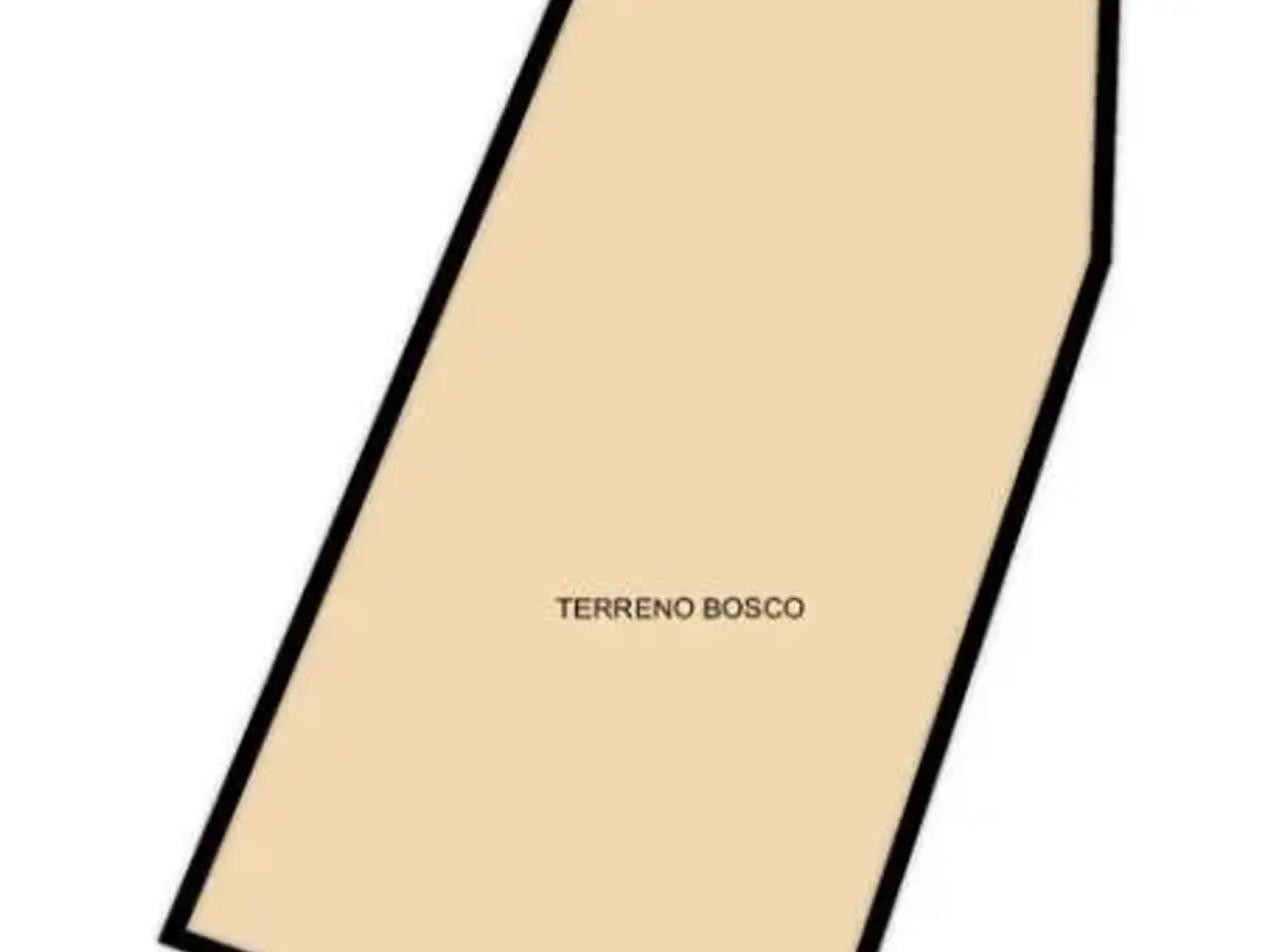 Terreno agricolo in vendita, Strada Provinciale di Monrupino, Sgonico - Planimetria 1