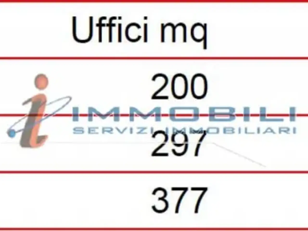 Ufficio in Piazza Duca d'Aosta, Milano, {3} - Foto 1