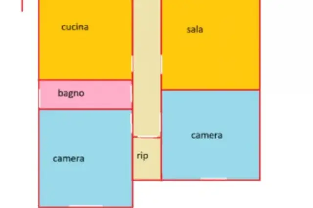 insertion image