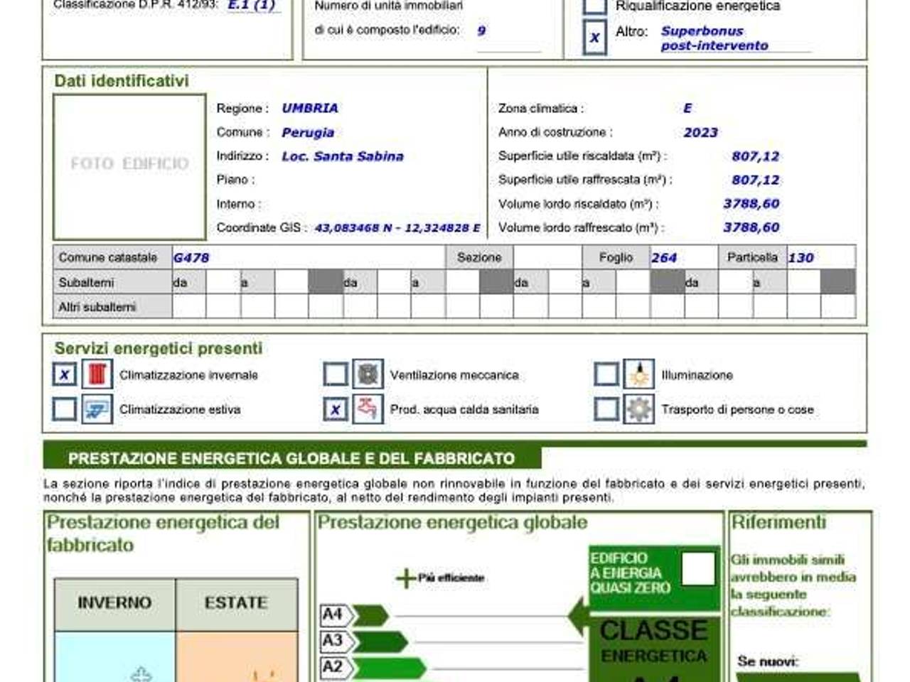 immagine annuncio 2 di 15