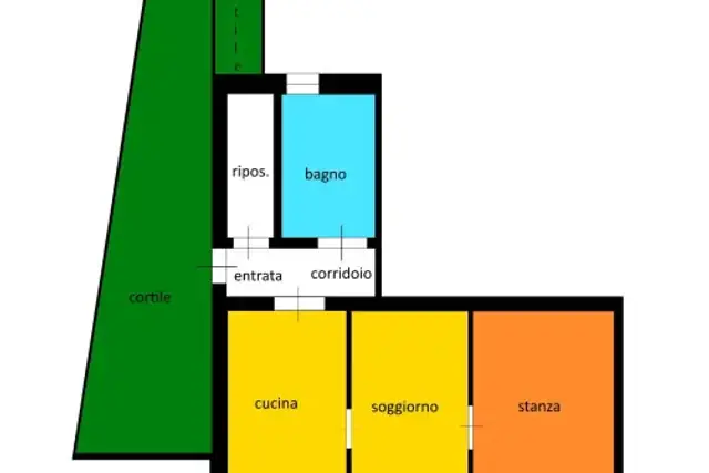 insertion image