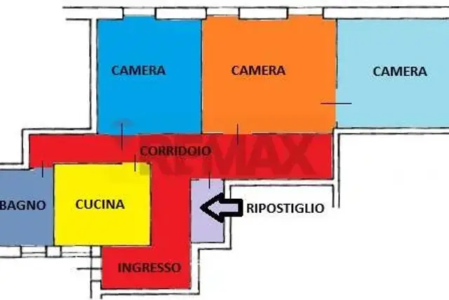 insertion image