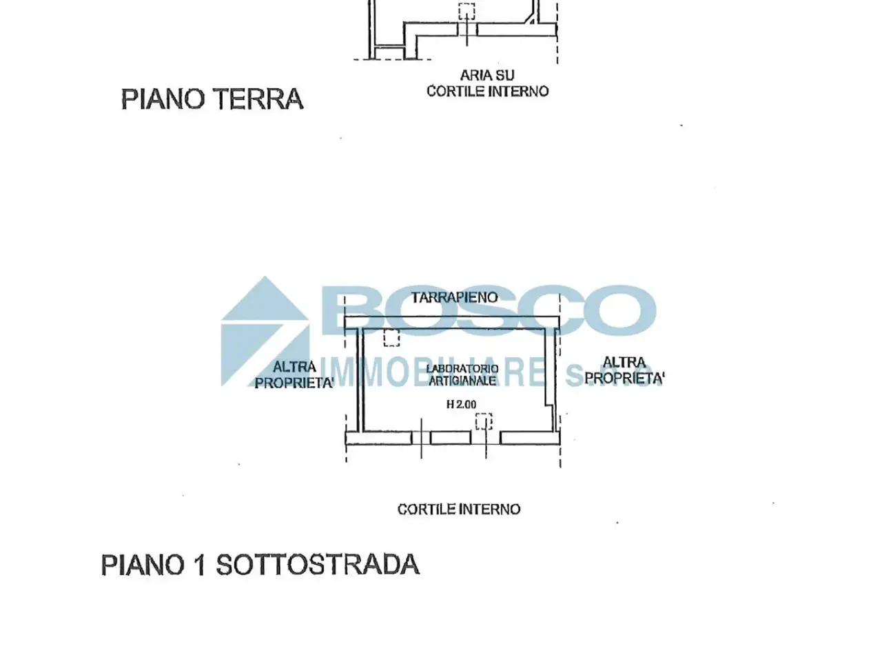 Negozio in Via della Scorza 16/18, La Spezia, {3} - Planimetria 1