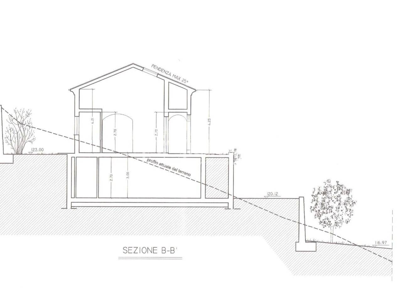 immagine annuncio 6 di 12