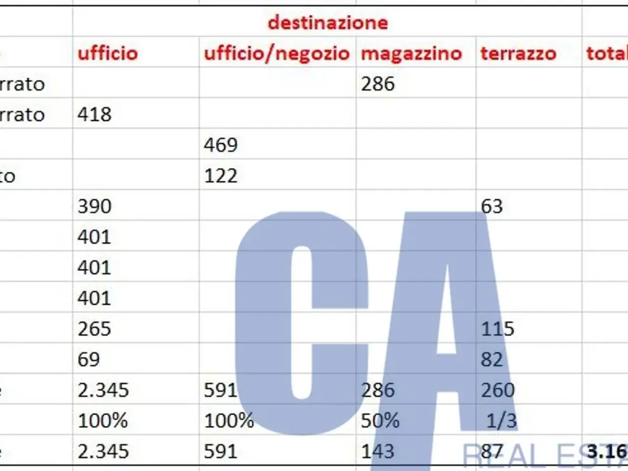 Ufficio in Piazza Cordusio, Milano, {3} - Foto 2