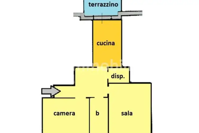 insertion image