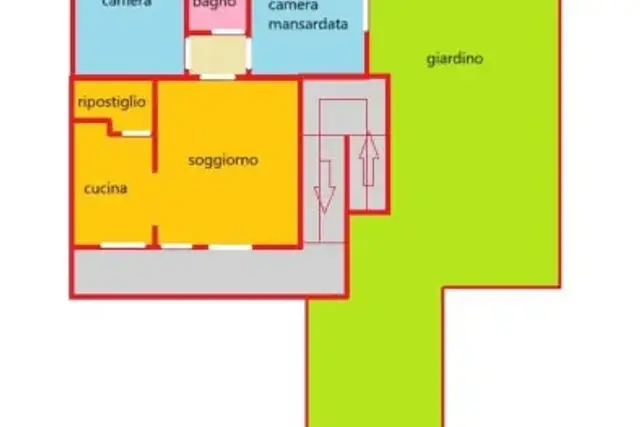 insertion image