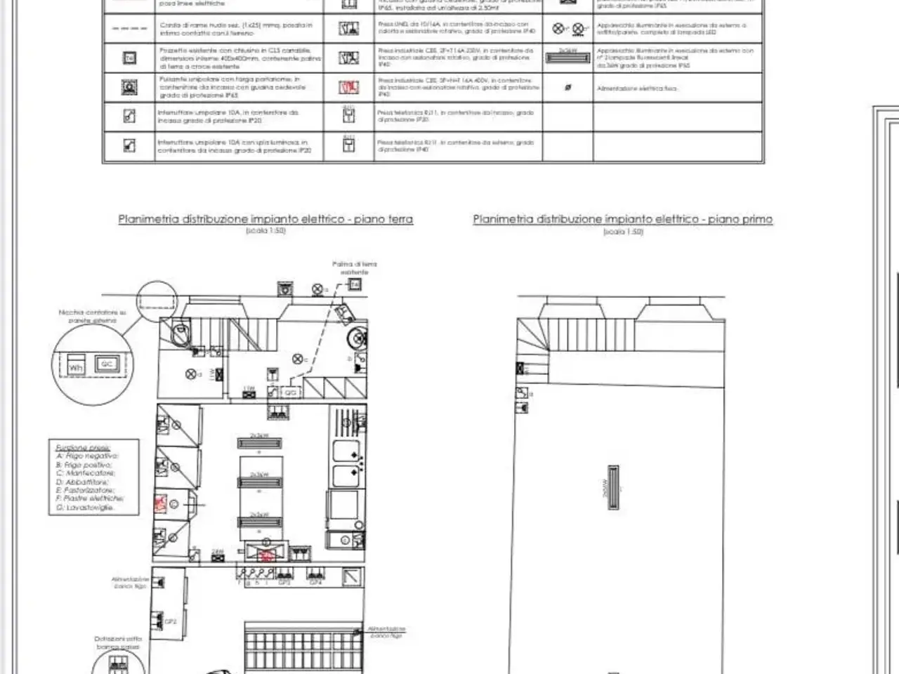 Negozio in Via Bolognese 69, Firenze, {3} - Planimetria 1
