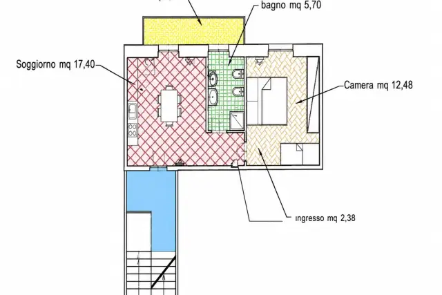 insertion image