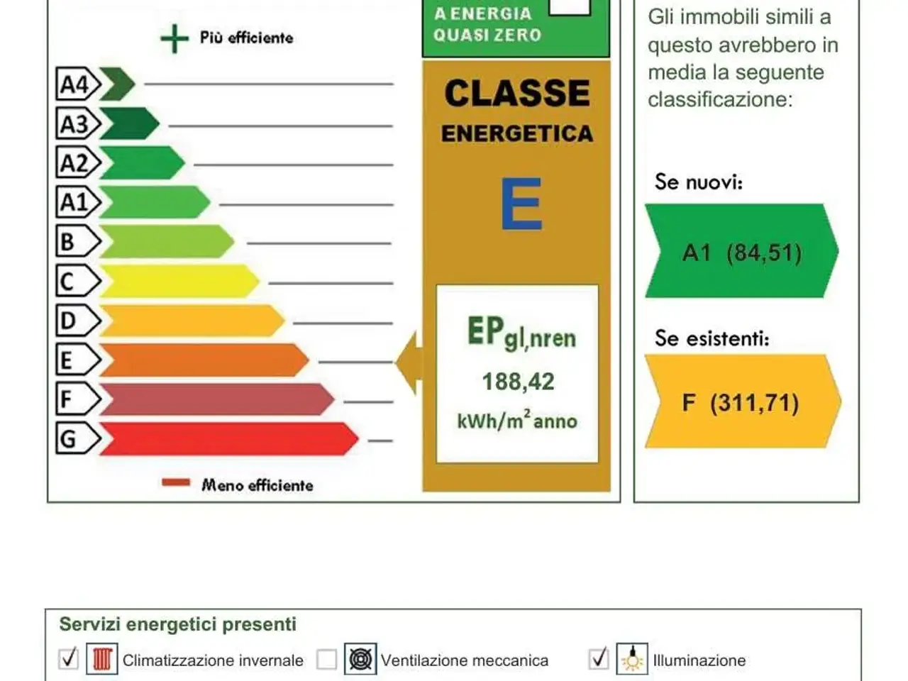 Ufficio in Via Gramsci, Gruaro, {3} - Foto 1