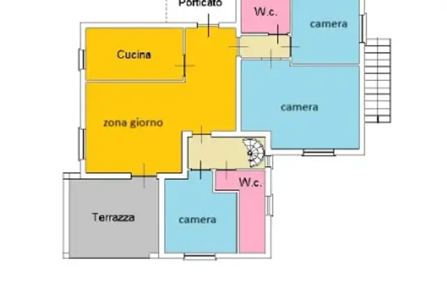 insertion image