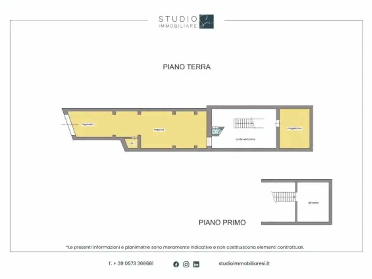 Negozio in Via dei Pappagalli, Pistoia, {3} - Foto 1