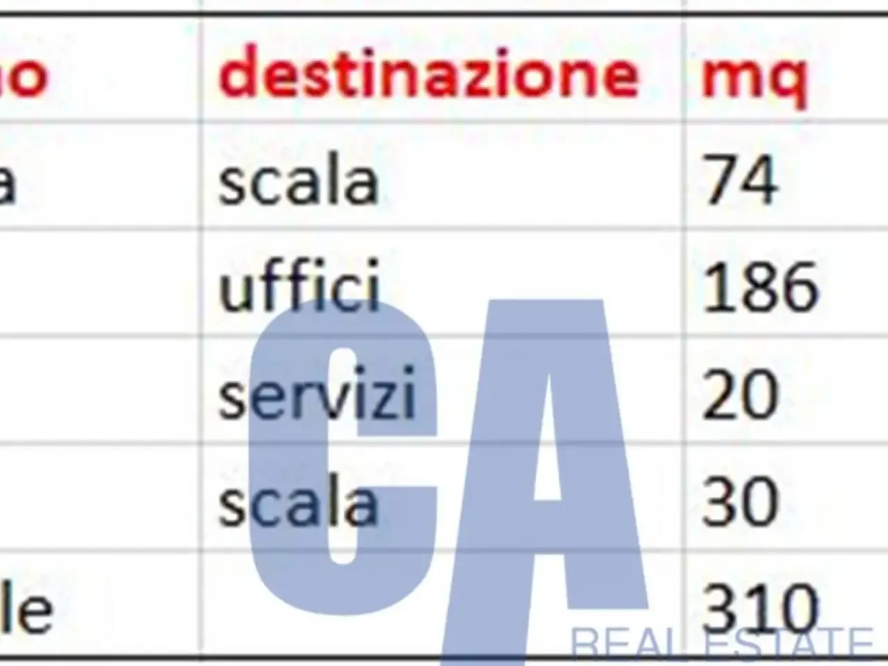 Ufficio in Via Galilei Galileo, Peschiera Borromeo, {3} - Foto 1