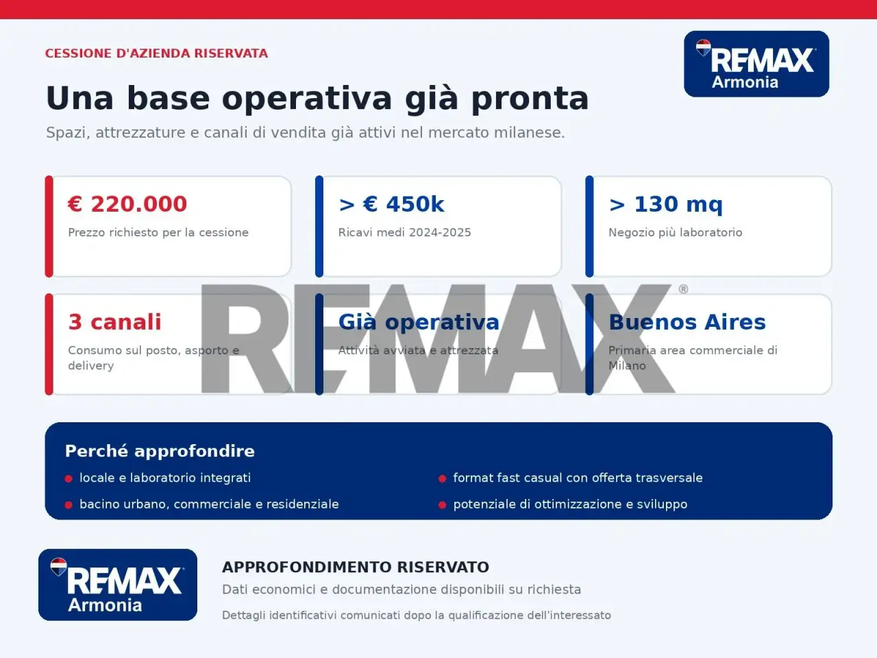 Esercizio commerciale in , Milano, {3} - Foto 2