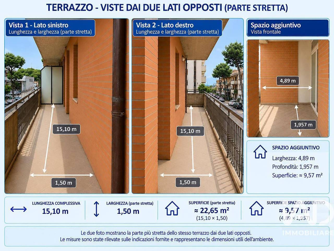 immagine annuncio 9 di 15