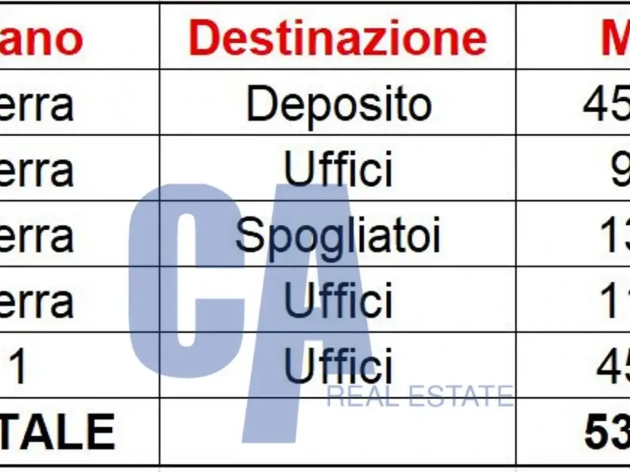 Capannone in Via Grandi, Truccazzano, {3} - Foto 1
