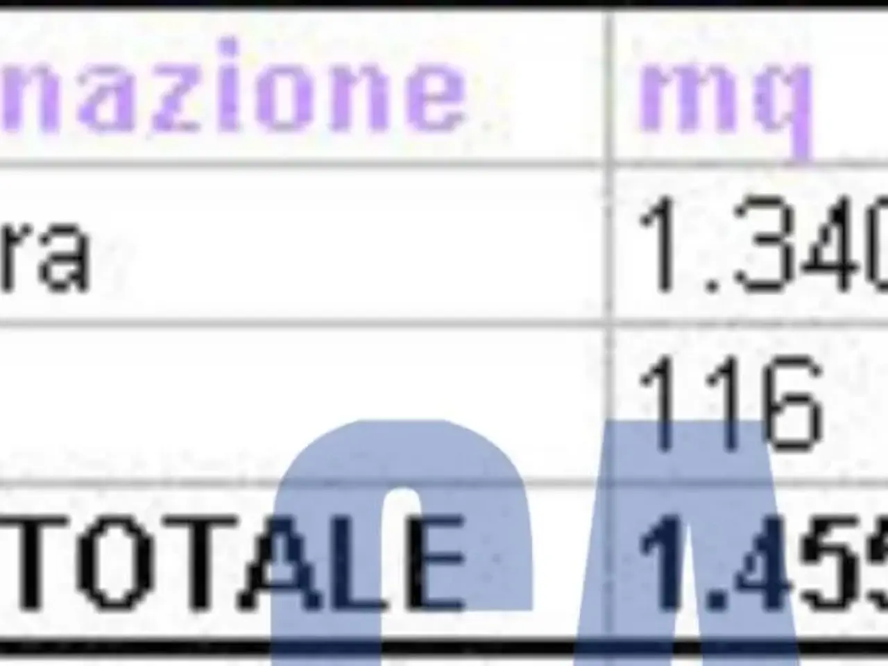 Capannone in Strada Provinciale Provinciale 40, Siziano, {3} - Foto 2