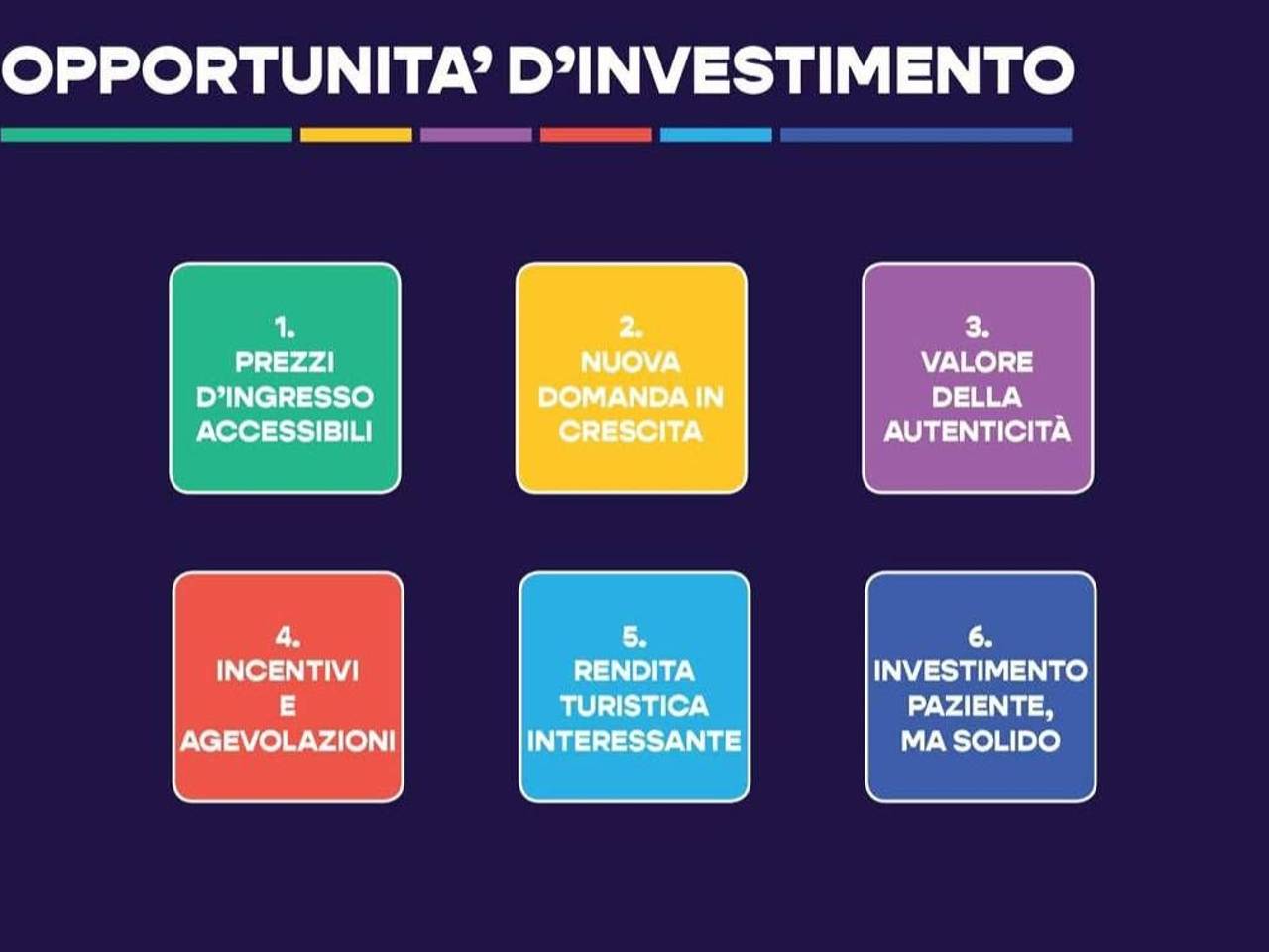 immagine annuncio 4 di 6