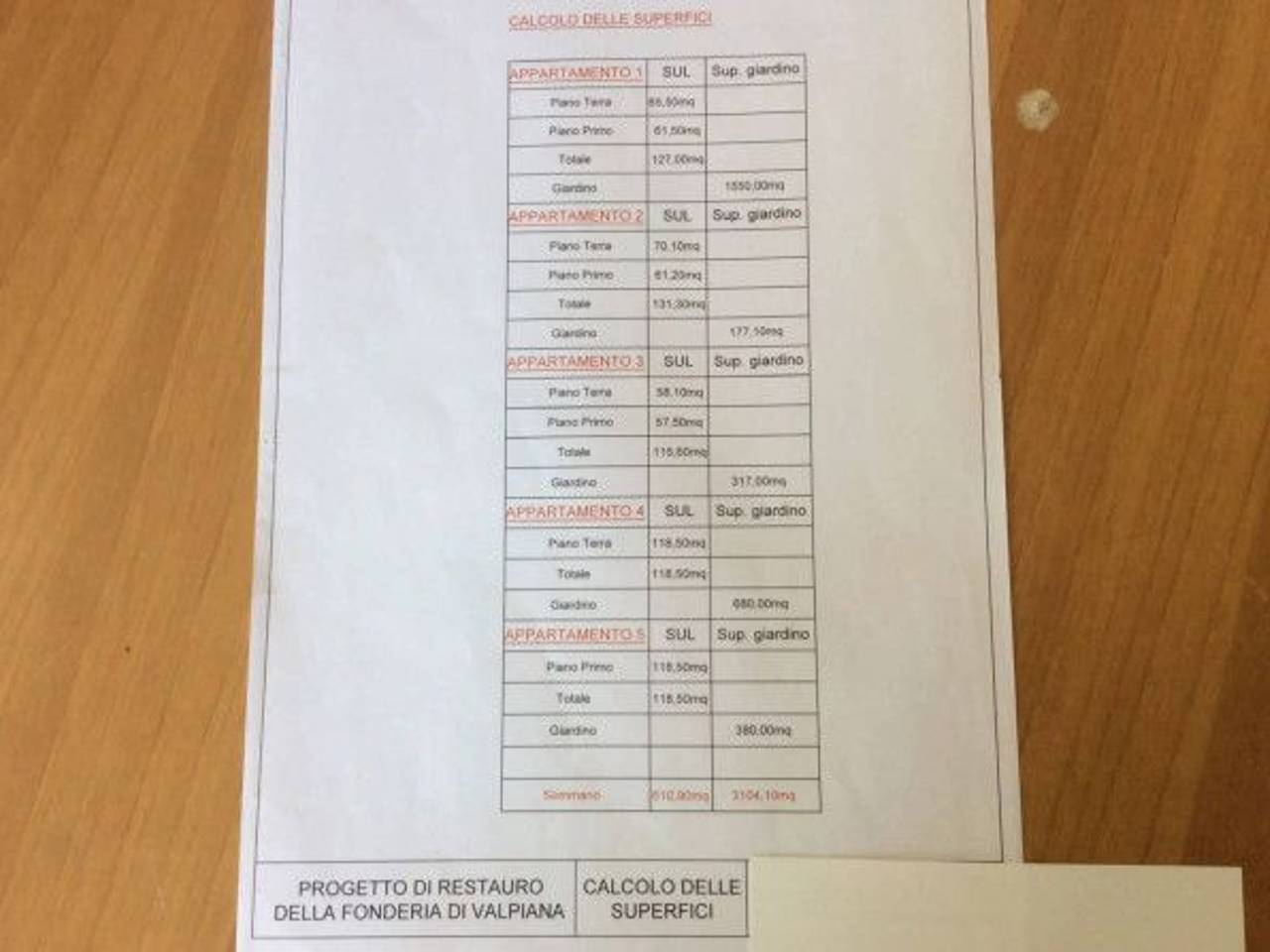 immagine annuncio 2 di 4